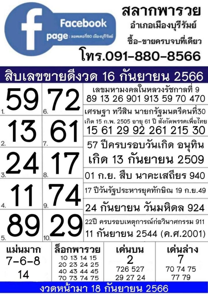 สลากพารวย 16/9/66