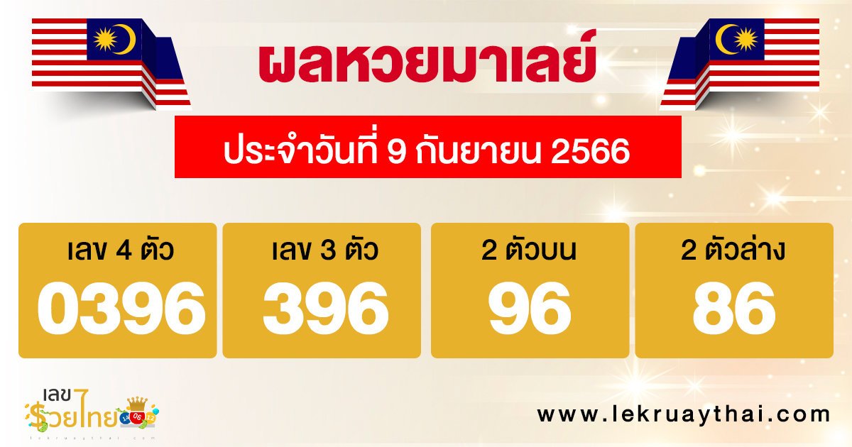 ผลหวยมาเลย์ 9/09/66-lekruaythai