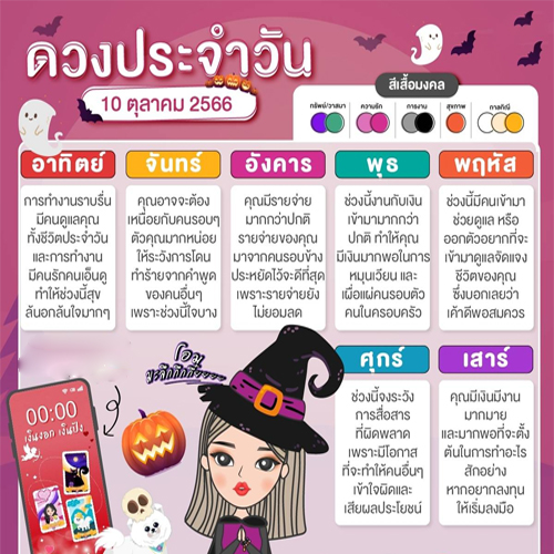 ดูดวงวันนี้ 10/10/2566