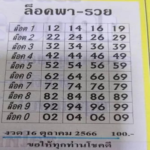 ล็อคพา-รวย 16 10 66