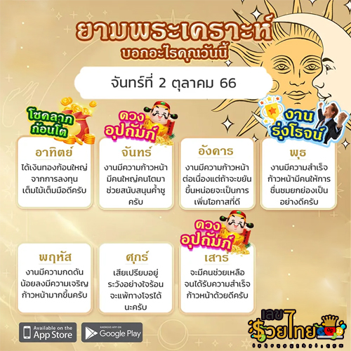 ดูดวงวันนี้แม่นๆ