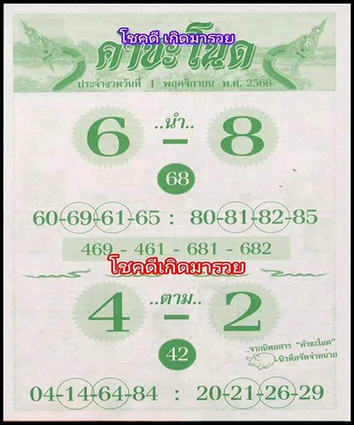 เลข คำชะโนด 1 11 66
