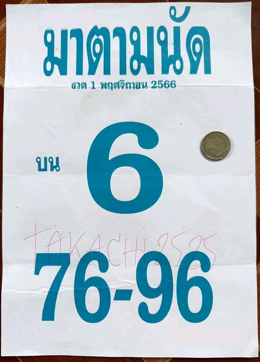 มาตามนัด 1 11 66-"Come as per appointment"