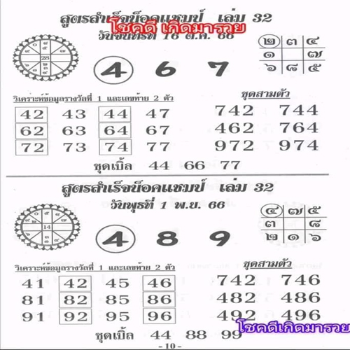 สูตรสำเร็จน็อคแชมป์ 1 11 66-"Formula for success in knocking out champions 1 11 66"
