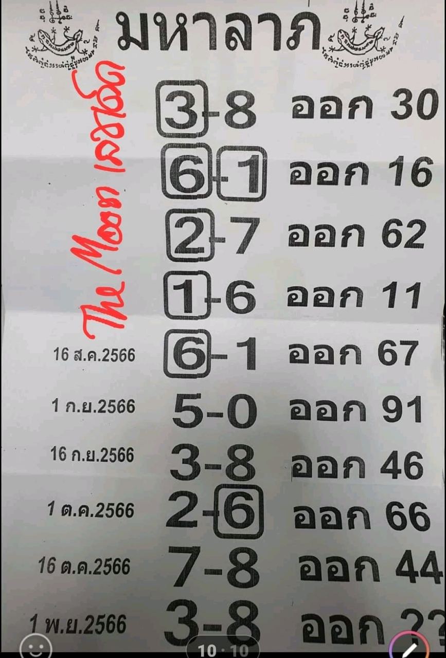 เลขมหาลาภ-"Great fortune numbers"