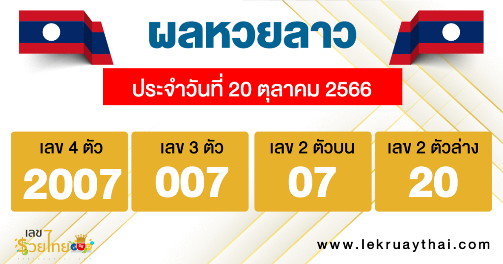 ผลหวยลาว 20/10/66-"Lao lottery results 201066"