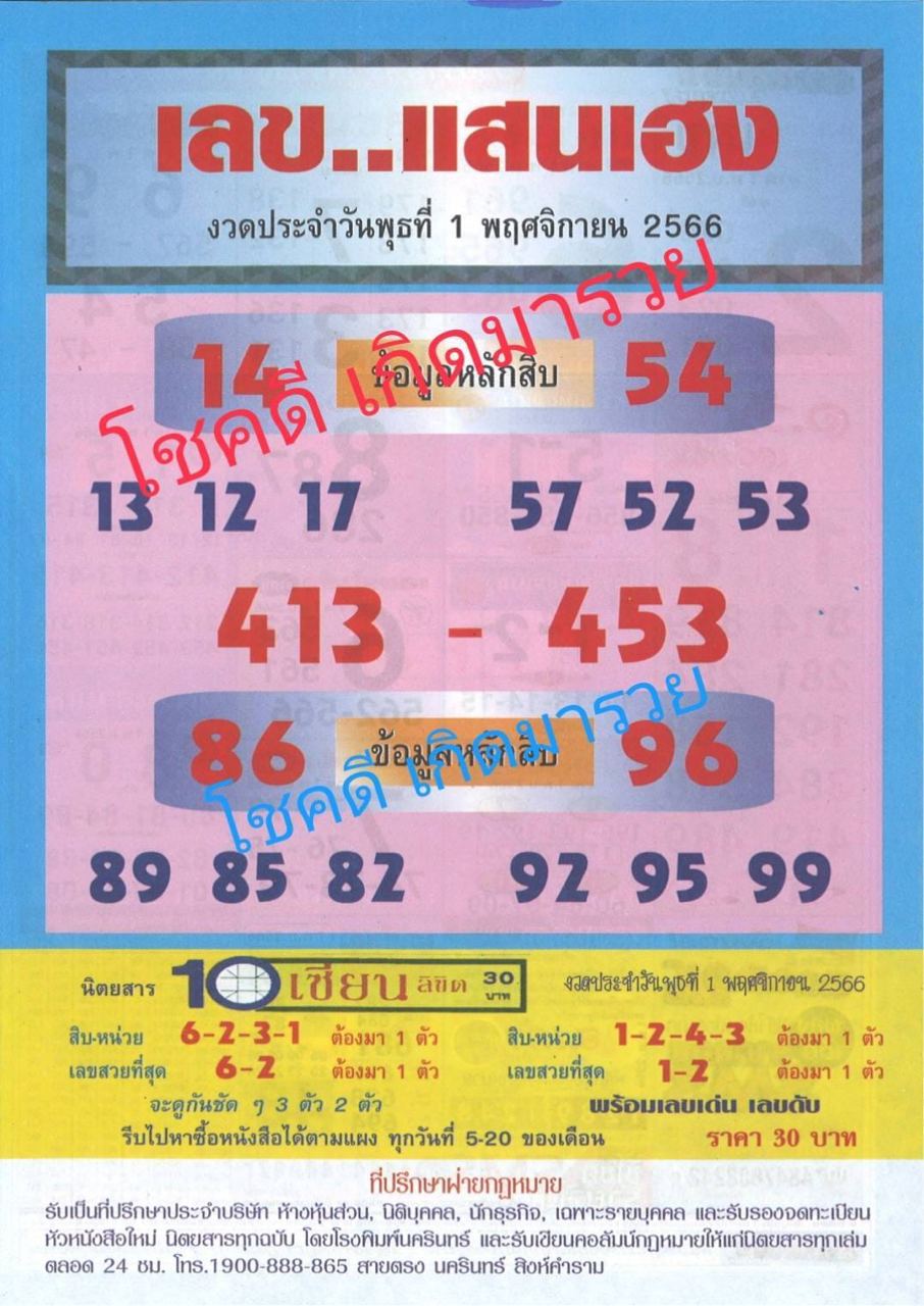 แนวทางเลขแสนเฮง 1 11 66-''Lucky number guideline 1 11 66''