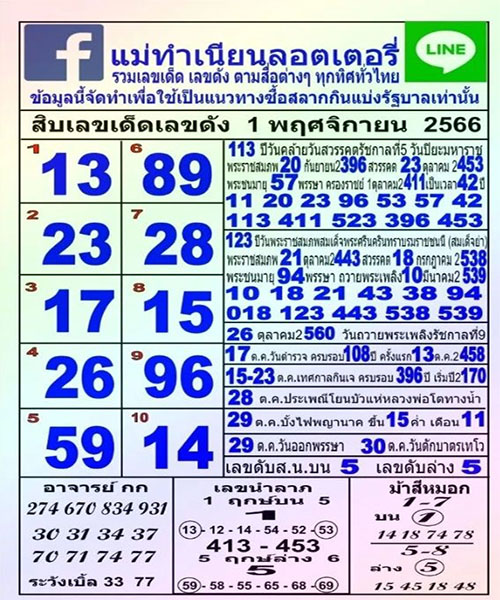 เลขแม่ทำเนียน 1 11 66-"Mae Tam Nian's number 1-11-66"