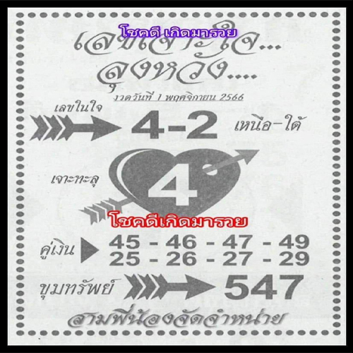 เลขเจาะใจลุงหวัง 1 11 66-"Lucky numbers for this period"
