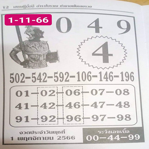 เศรษฐีมั่งมี 1/11/66 -"Wealthy Millionaire 1/11/66"