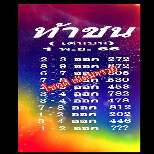 เลขท้าชน 1 11 66-"challenge-number1 11 66"