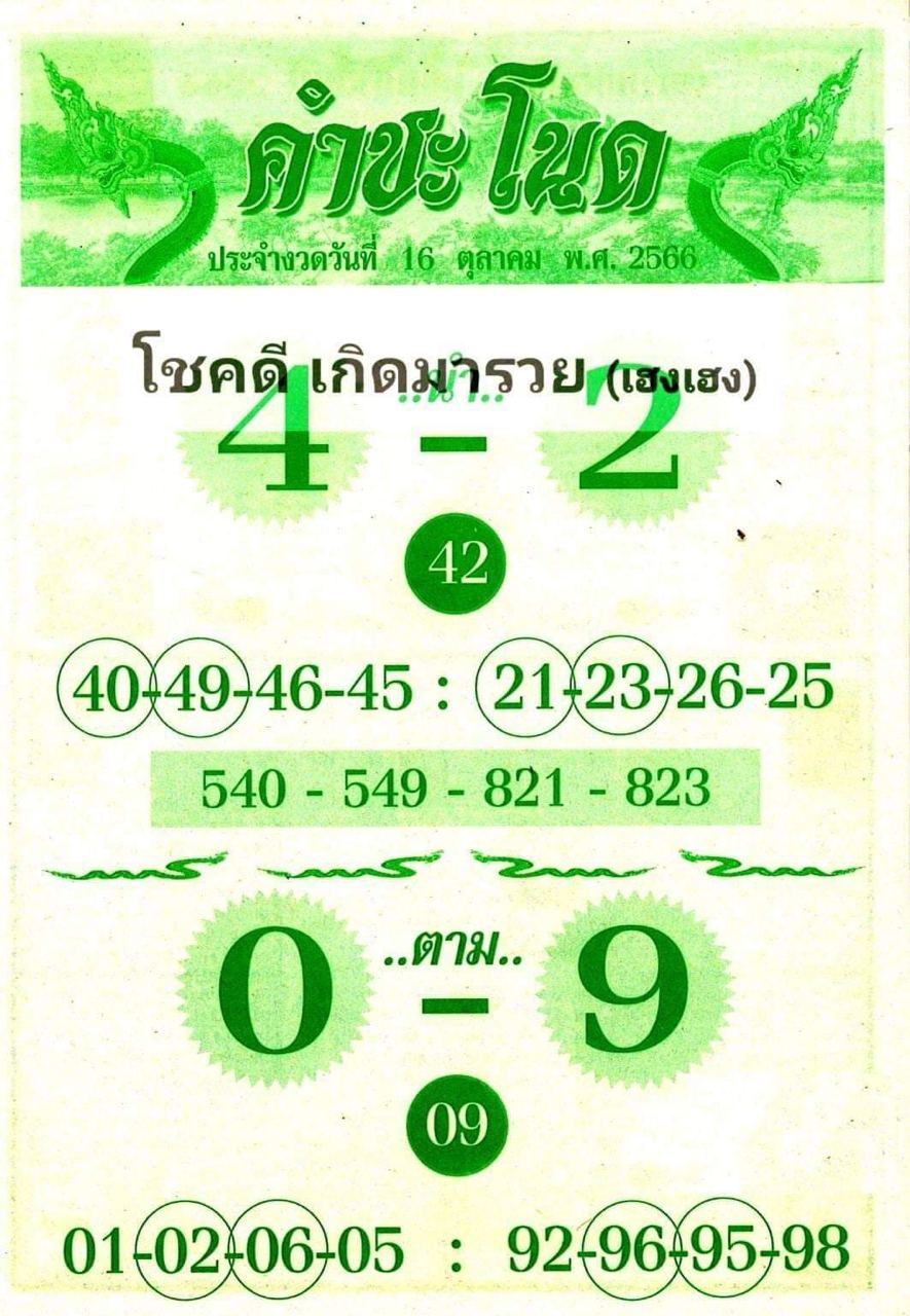 เลขคำชะโนด 16 10 66