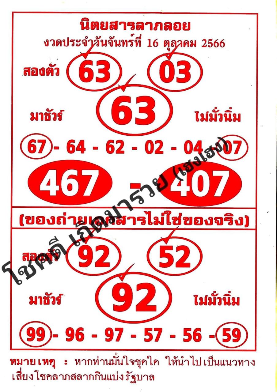 เลขลาภลอย 16 10 66