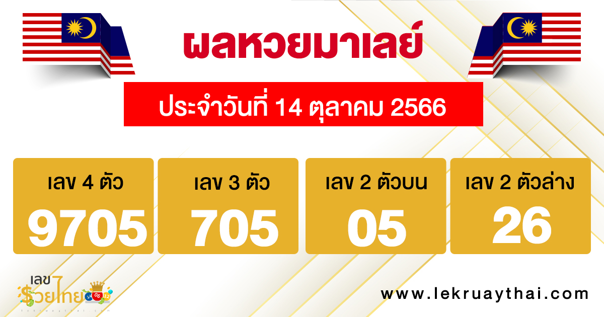 ผลหวยมาเลย์ 14/10/66