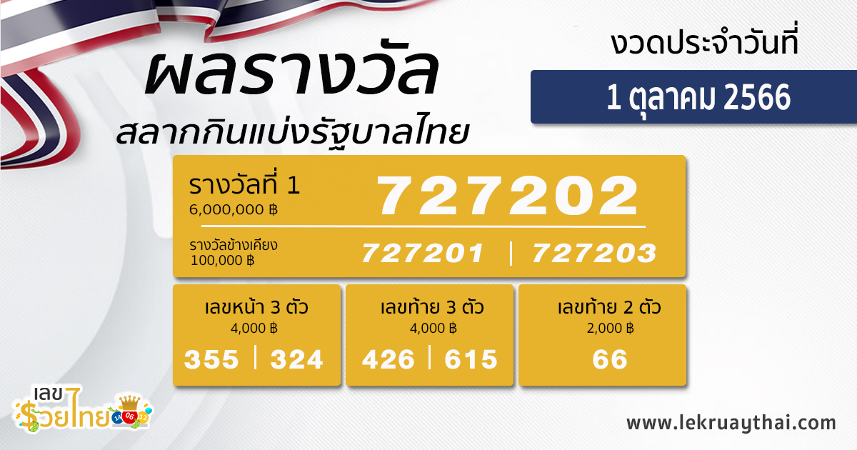 ผลหวยรัฐบาลไทย 1/10/66-lekruaythai