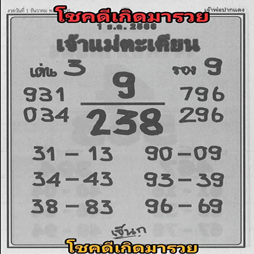 เจ้าแม่ตะเคียน 1 12 66 - "Chao Mae Takhian 1-12-66"
