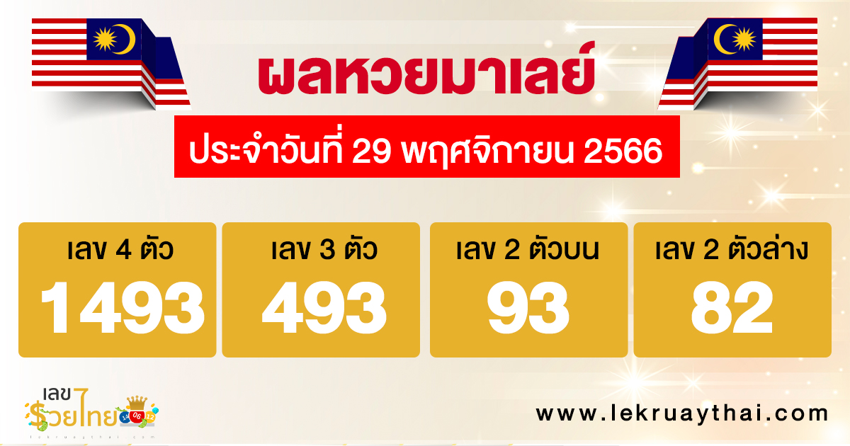 ผลหวยมาเลย์ 29/11/2566 -"Check Malaysian lottery results 29-11-2566"