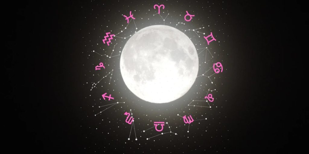 ดูดวงรายวัน 23/11/66-"Daily horoscope by day, month, and year of birth"