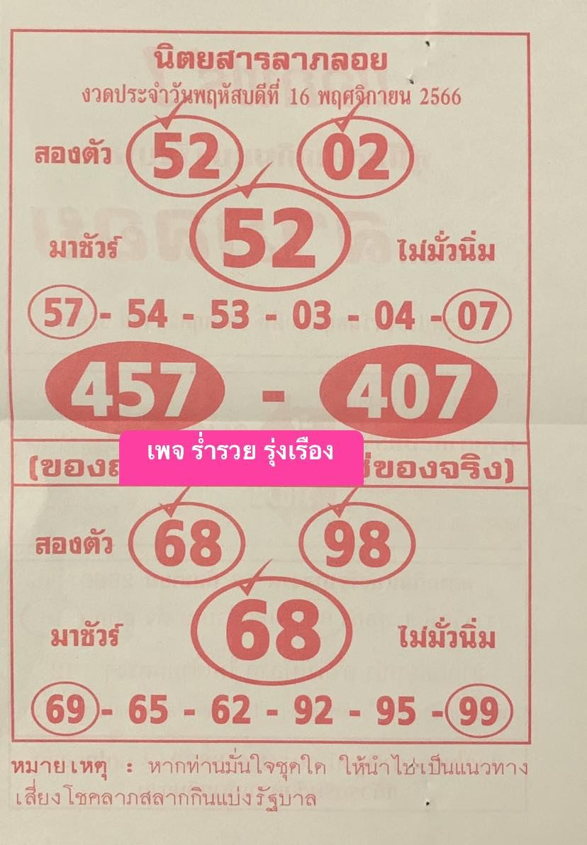 เลขลาภลอย 16 11 66 - "Fortune numbers 16 11 66"