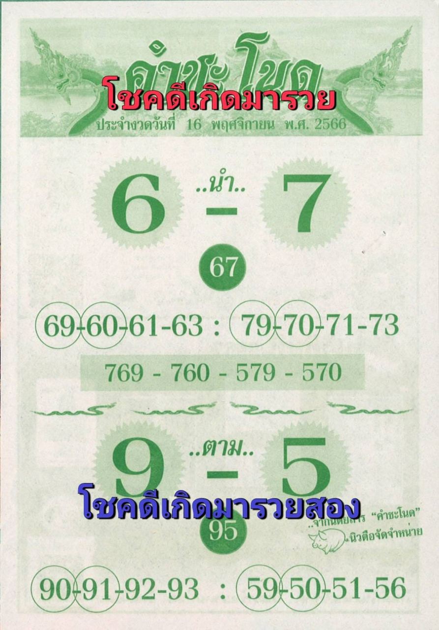 เลข คำชะโนด 16 11 66-"Khamchanot number"