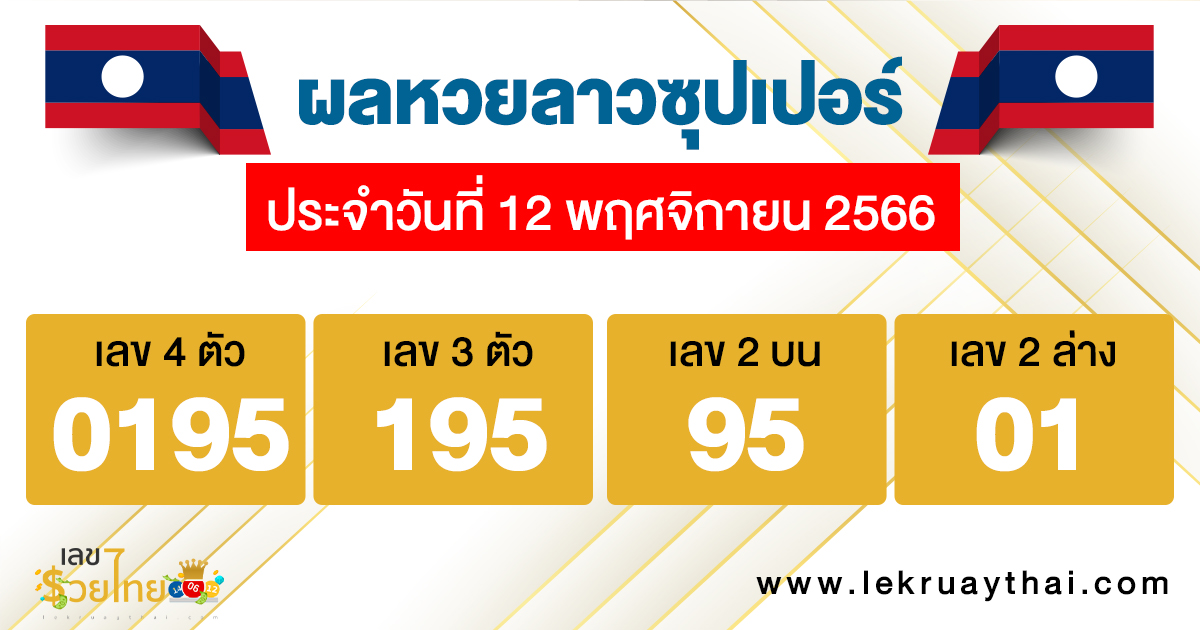 ผลหวยลาวซุปเปอร์ 12/11/66-"Lao Super Lottery results 12/11/66"