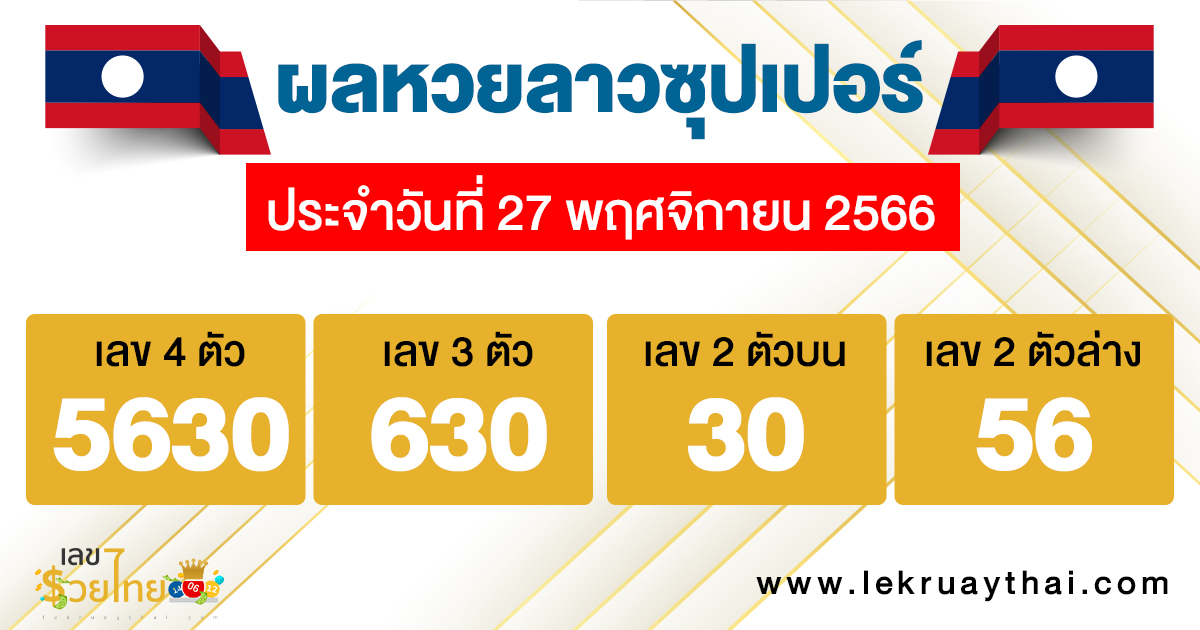 ผลหวยลาวซุปเปอร์ 27/11/66-"Lao Super Lottery results"