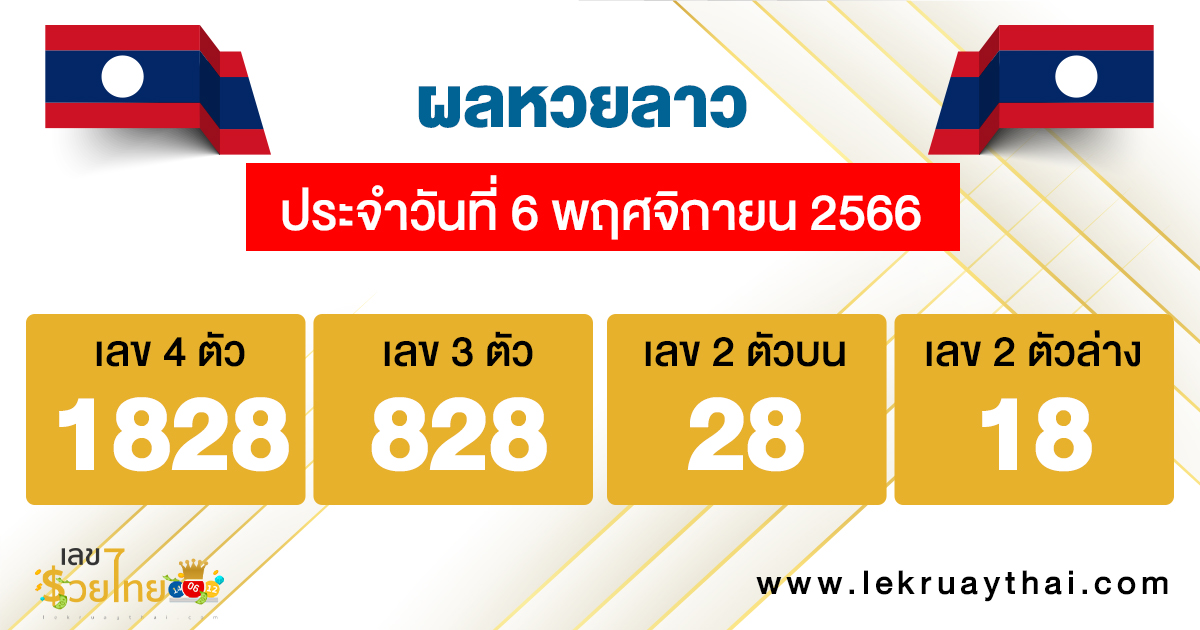 ผลหวยลาว 6/11/2566-"Lao lottery results 6-11-2023"