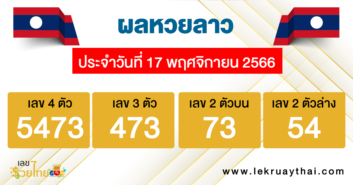 ผลหวยลาว "Laos-lottery-results"