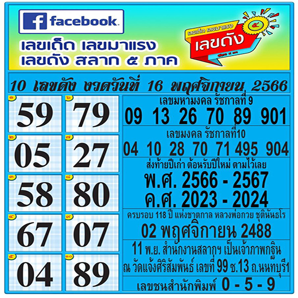 เลขสลาก 5 ภาค 16 11 66-"Lottery number 5 part"