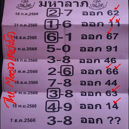เลขมหาลาภ 1 12 66-"Mahalap number-1 12 66"