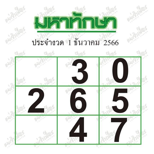 มหาทักษา 1 12 66-"Mahataksa 11266"