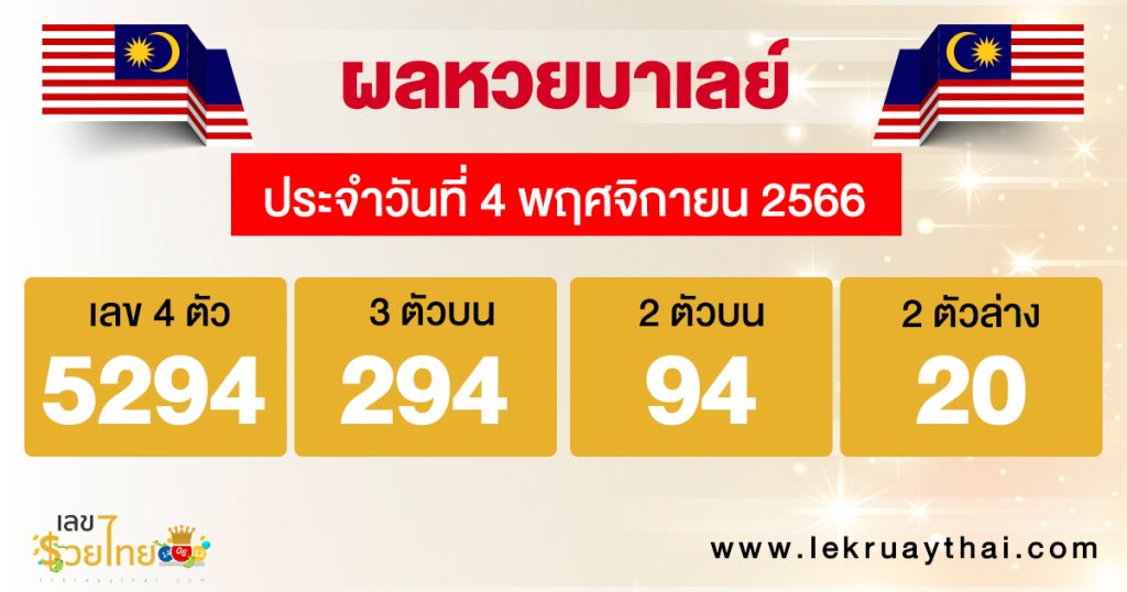 ผลหวยมาเลย์ 4/11/2566-"Malaysian lottery results"
