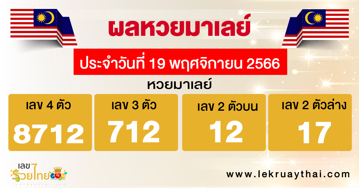 ผลหวยมาเลย์ 19/11/66-"Malaysian lottery results"