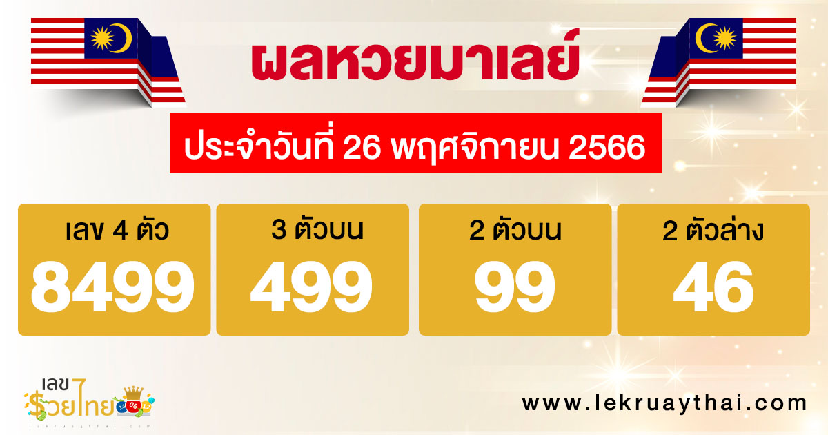 ผลหวยมาเลย์ 26/11/66-"Malaysian lottery results 26-11-66"
