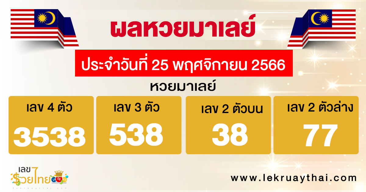 ผลหวยมาเลย์ 25/11/66-"Malaysian lottery results 25-11-66"