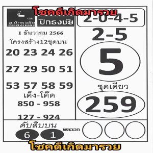ปักธงชัย 1 12 66-"Pak Thong Chai 1 12 66"