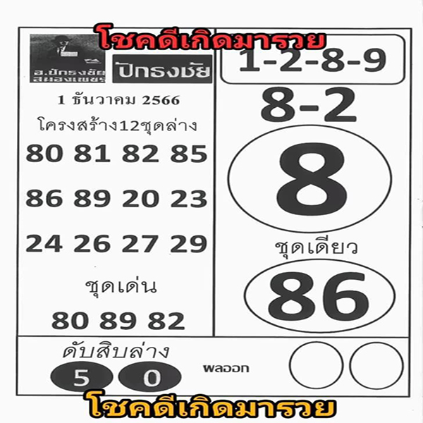 ปักธงชัย 1 12 66-"Pak Thong Chai 1 12 66"