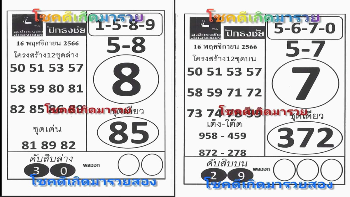 เลขปักธงชัยบน-ล่าง - "Top-bottom Pak Thongchai numbers"