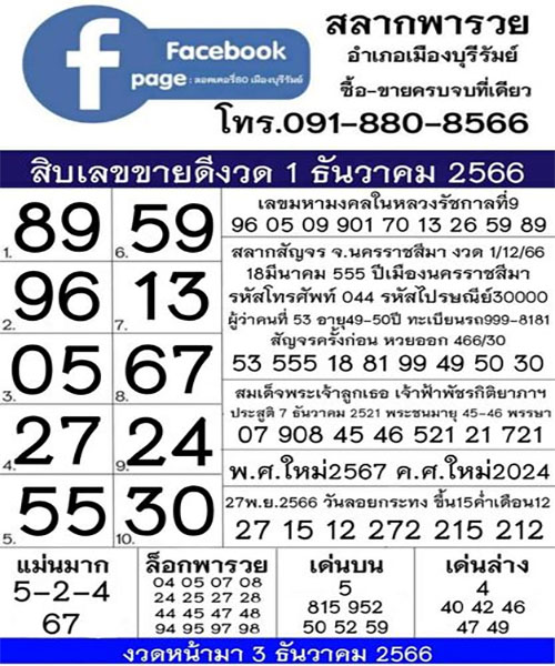 สลากพารวย 1 12 66-"Rich Lottery 1 12 66"