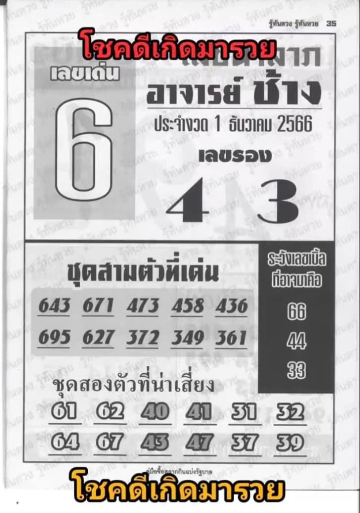 อาจารย์ช้าง 1 12 66-"Teacher Chang 1 12 66"
