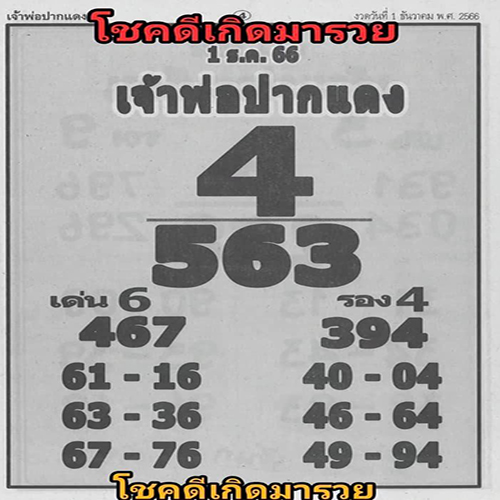 เจ้าพ่อปากแดง 1 12 66 - "The red-lipped godfather 1-12-66"