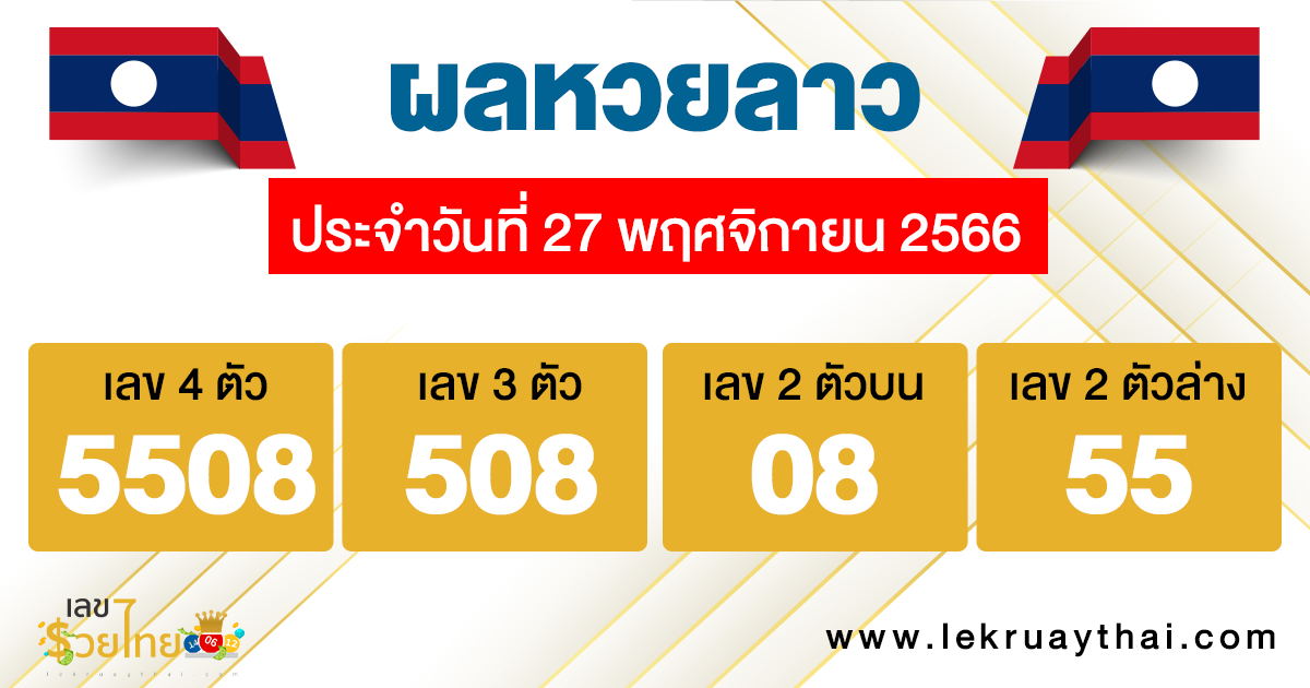ผลหวยลาว "laos-lottery-results"