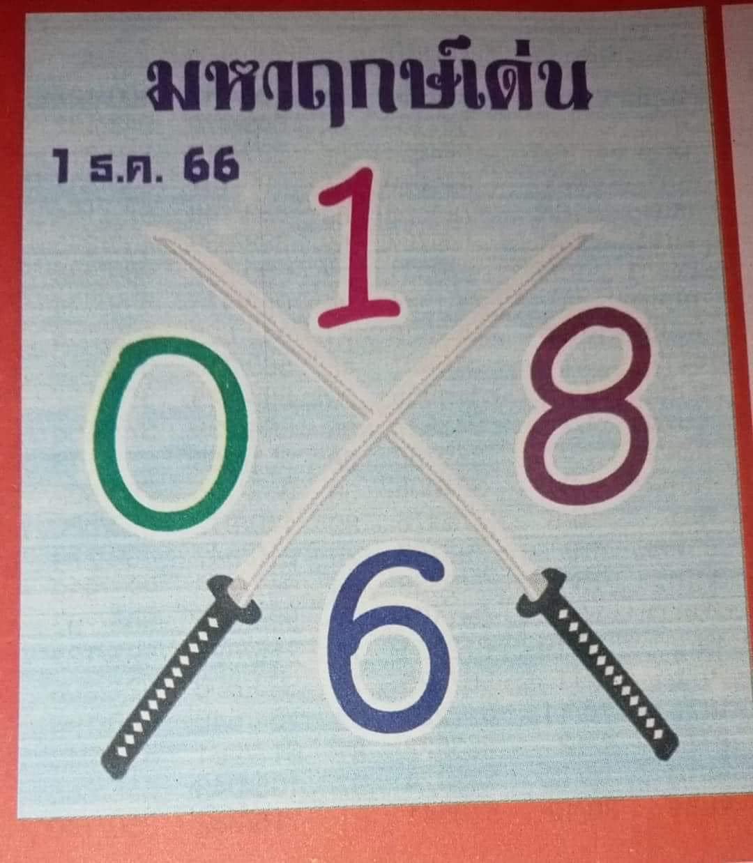 มหาฤกษ์เด่น 1 12 66-"Great lottery numbers come every draw."