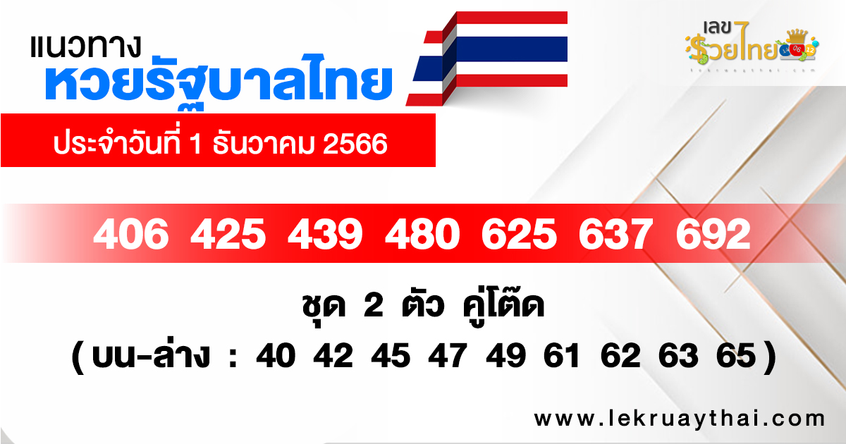 แนวทางหวยรัฐบาลไทย 1/12/66-"thai-government-lottery-guidelines 1-12-66"