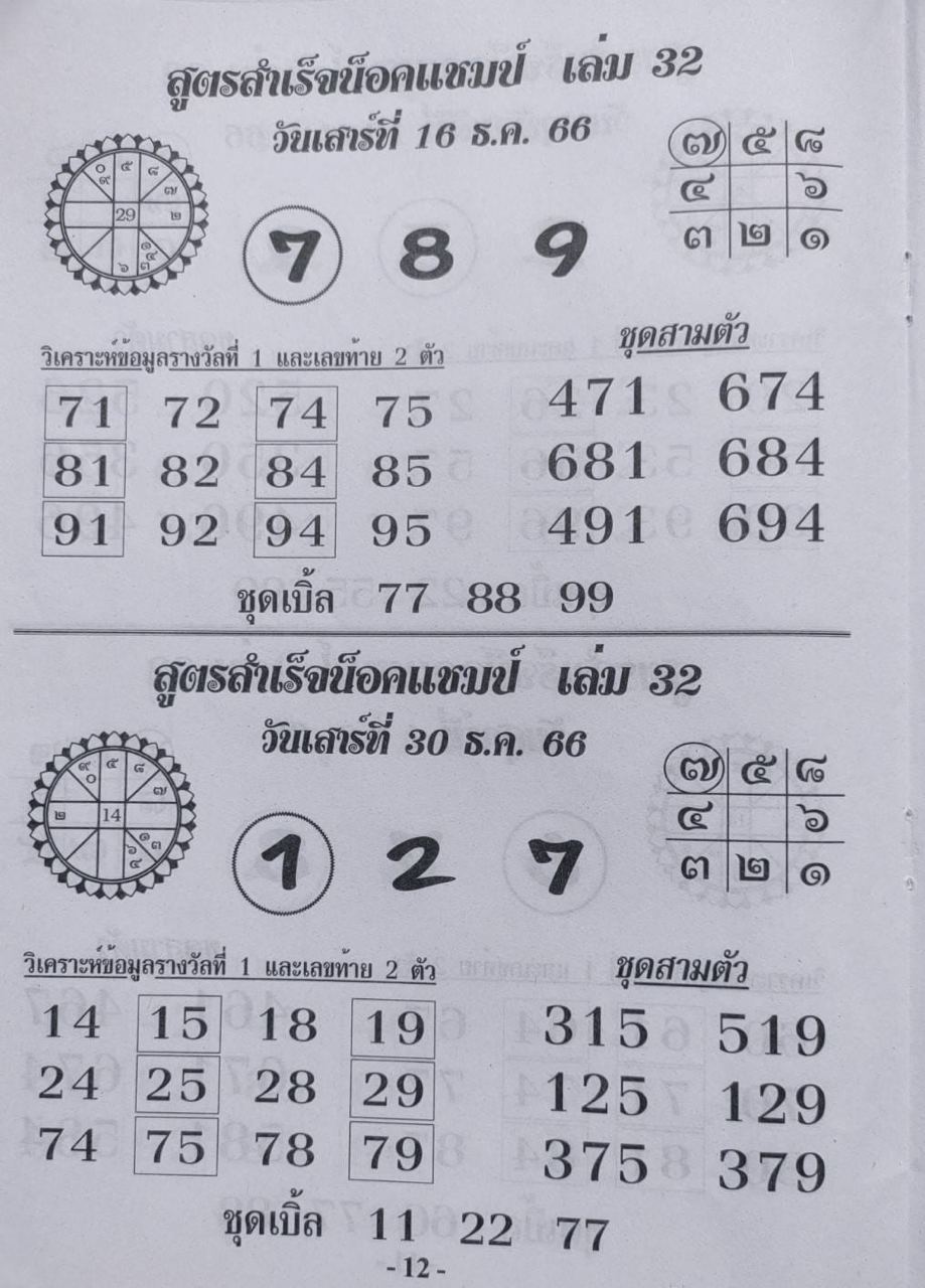 เลขเด็ดแม่นๆ-''Accurate lucky numbers''