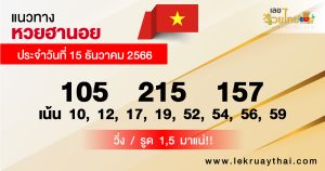 แนวทางหวยฮานอย 15/12/66-"Hanoi lottery guidelines"