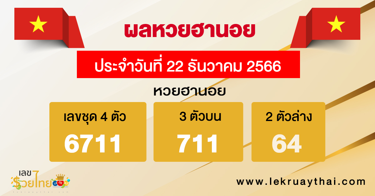 ผลหวยฮานอย 22/12/66-"Hanoi lottery results"
