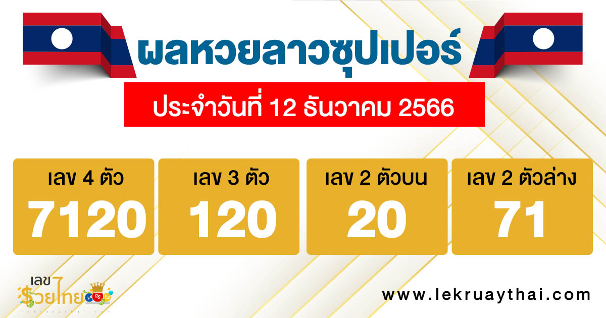 ผลหวยลาวซุปเปอร์ 12/12/66 - "Lao Super Lottery results 12/12/66"