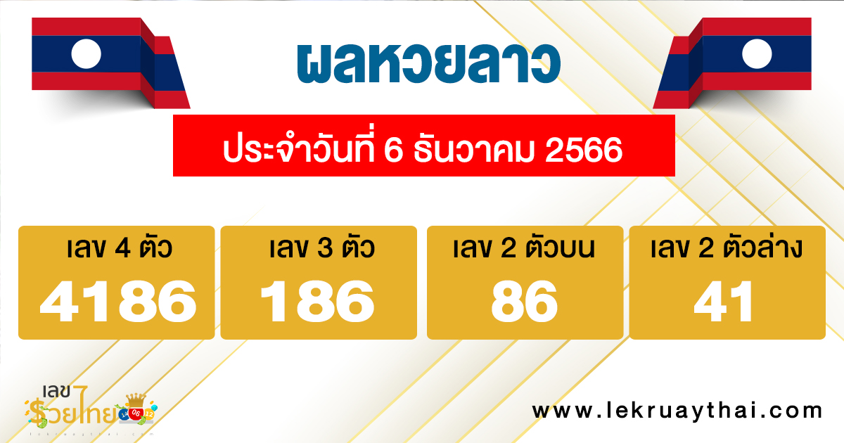 ผลหวยลาว "laos-lottery-results"