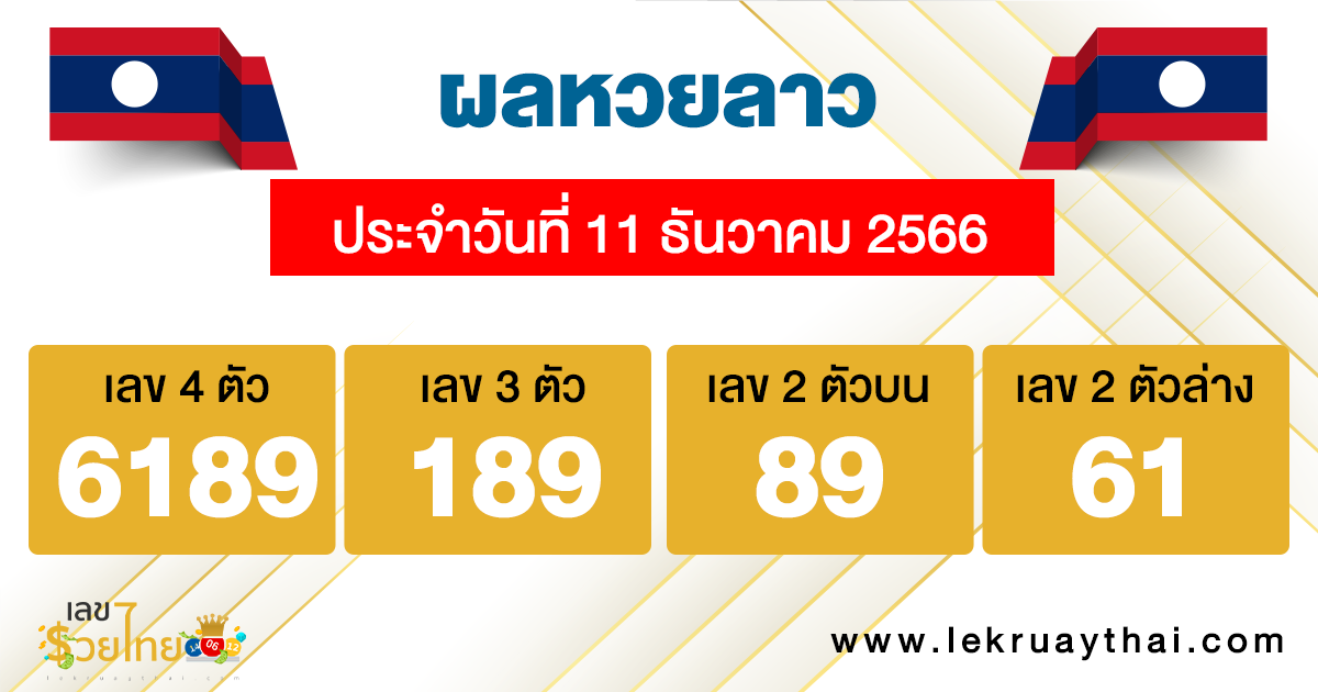 ผลหวยลาว "Laos-lottery-results"